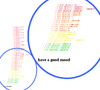 mood graph example